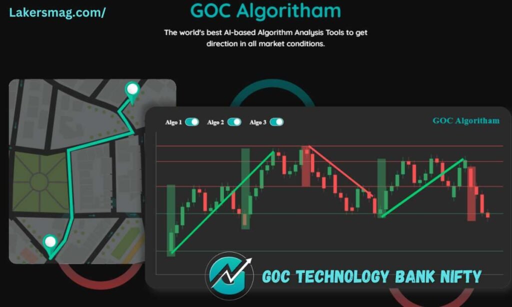 GOC Technology Bank Nifty