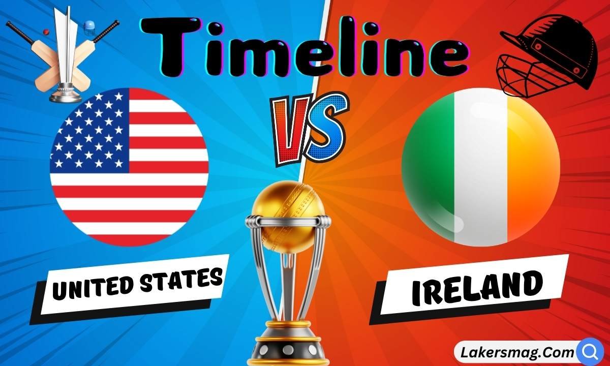 United States National Cricket Team VS Ireland Cricket Team Timeline: ICC World Cup